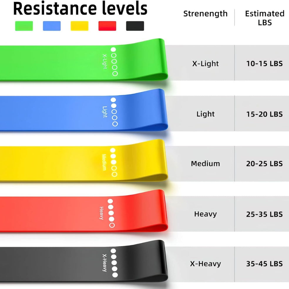 Five colored flat resistance bands with compact storage bag