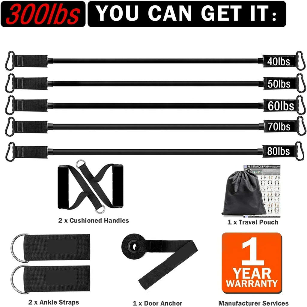 300lb Fitness Booty Resistance Elastic Band Set for Home Gym Exercise