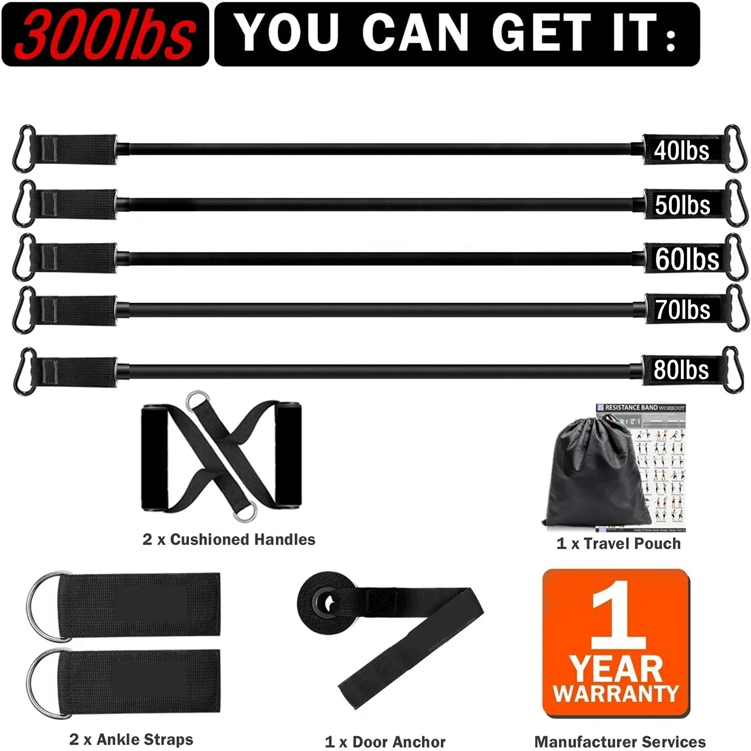 300lb Fitness Booty Resistance Elastic Band Set for Home Gym Exercise
